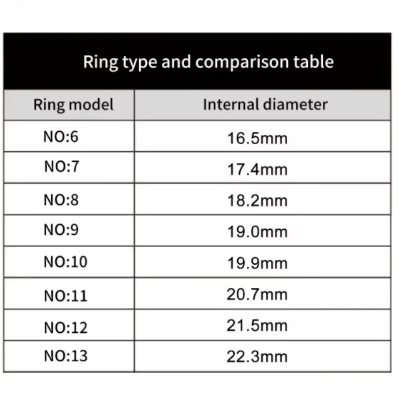 For Xiaomi Smart Ring Multifunctional Heart Rate Blood Oxygen Saturation Sleep Calories Waterproof Multi-sport Mode Tracker