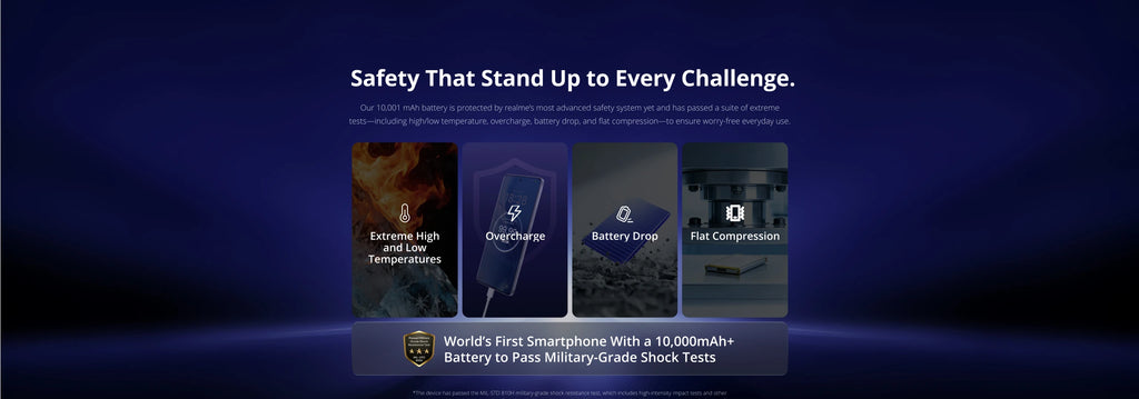 [New Launch] realme P4 Power 5G Smartphone 10001mAh Battery 80W Charge Dimensity 7400 Ultra Chipset 6.8" 144Hz Curved Display
