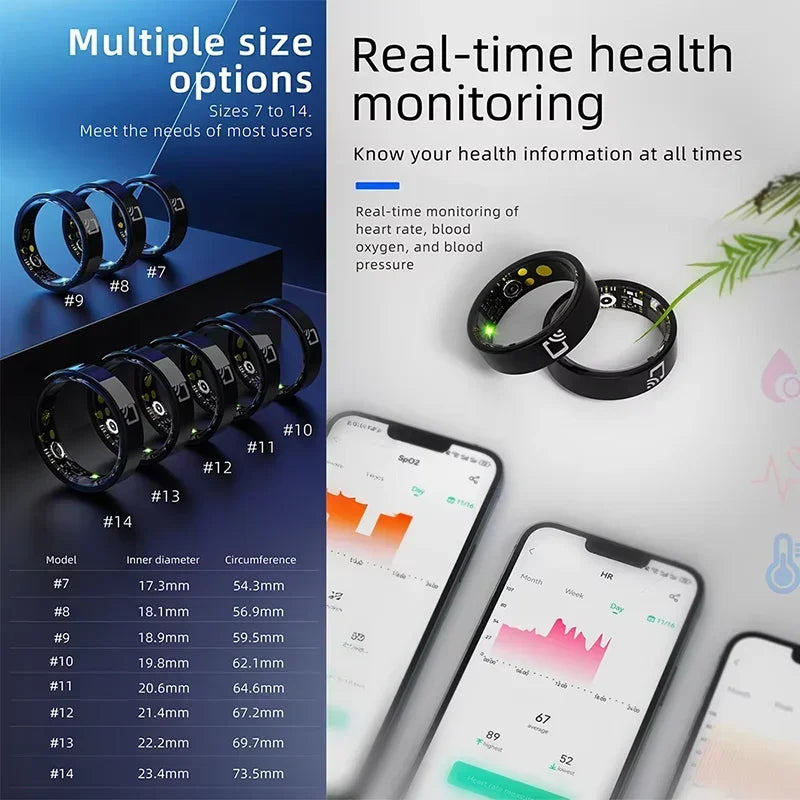 R20 NFC Access Control Smart Ring Ceramic Sheel 7mm Ultra Thin Ring Fitness Tracker IP68 Waterproof Health Monitor Finger Ring