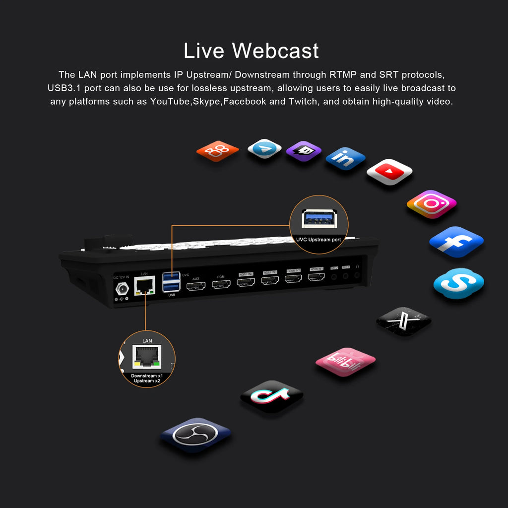 MOVMAGIC M4E 5-channel HDMI-compatible NDI&USB Video Switcher Video Audio Mixer 4K For Live Streaming Recording