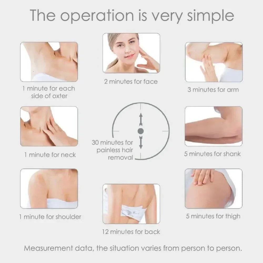 New Permanent IPL laser Hair Remover Hair Cutting Female Facial Hair Laser Epilator Body Bikini IPL 500,000 Flash Depilator