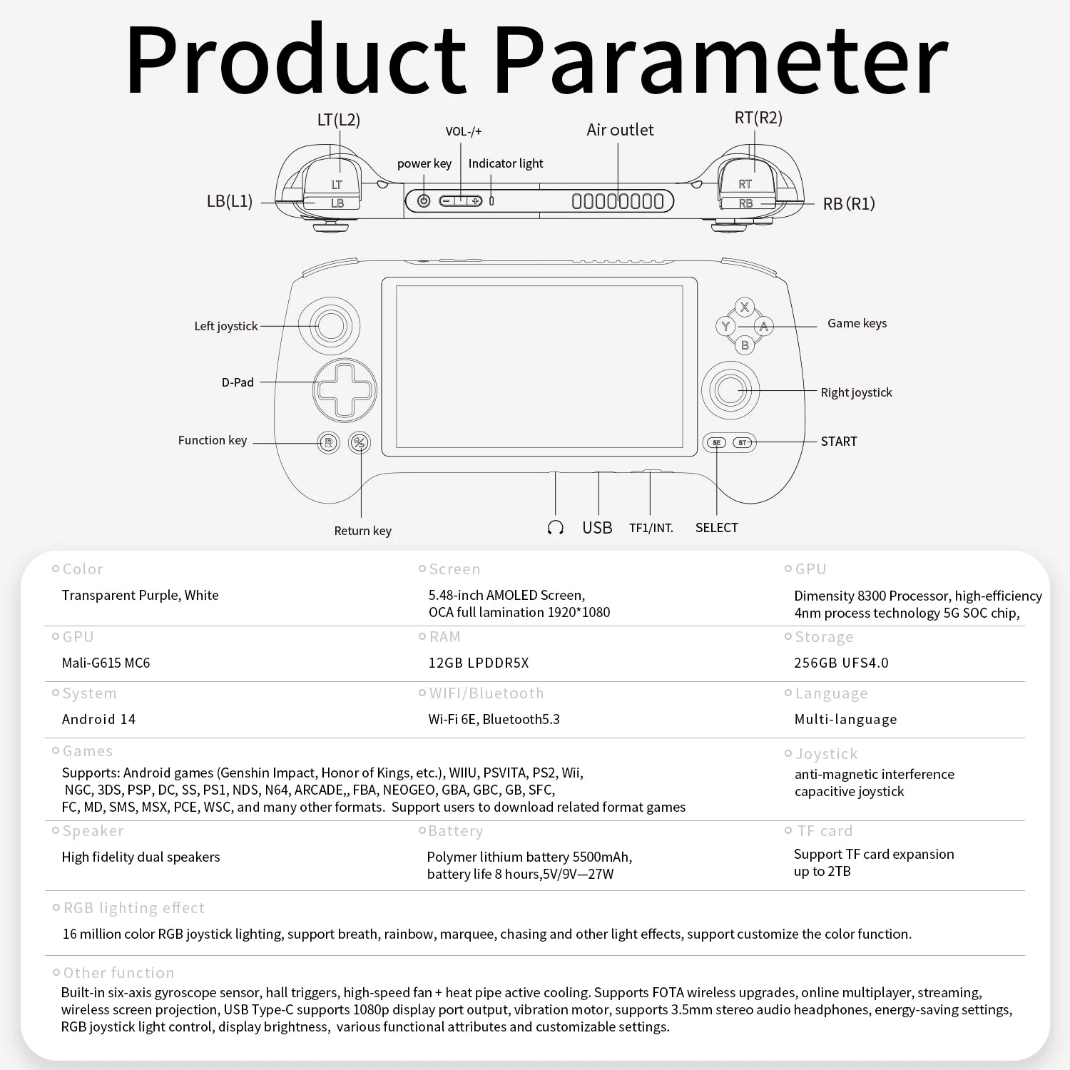 ANBERNIC RG557 Handheld Game Console 5.48'' AMOLED Android 14 5500mAH Bluetooth 5.3 Portable Video Game Player Dimensity 8300