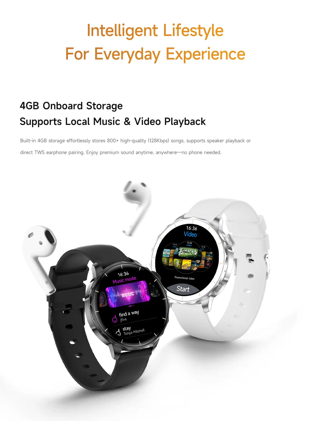 Smart Watch Women Hebrew 4GB/ROM Memory Bluetooth Network Sharing Whatsapp Messgae Reply Map Navigation Amoled Screen Smartwatch