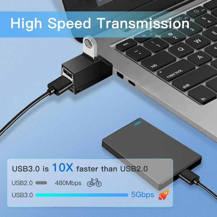LccKaa USB 3.0 HUB Adapter Extender High Speed Mini Splitter Box 1 To 3 Port High Speed USB 2.0 for PC Laptop U Disk Card Reader