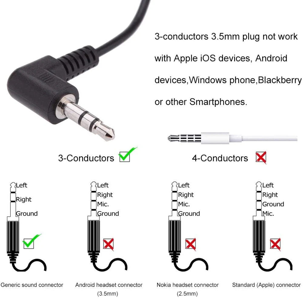 Universal 3.5mm Wired Headphones Unilateral Headset Hanging Ear Style Earphone Stereo Subwoofer Headphone Right/Left Ear
