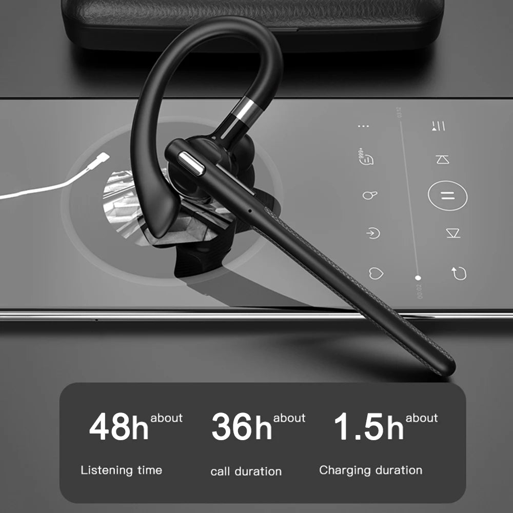 Bluetooth 5.4 Headphones Wireless Headset Dual Microphone Mute CVC8.0 Noise Cancelling Driving Headphones Hands-free Headphones
