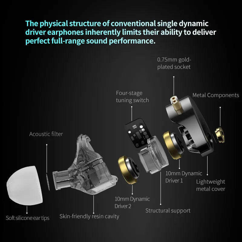 KZ Castor PRO 2DD Dynamic in Ear Earphones High-end Tunable Earphones Stets A New Benchmark for Hfi Sound Quality Bass Headsets