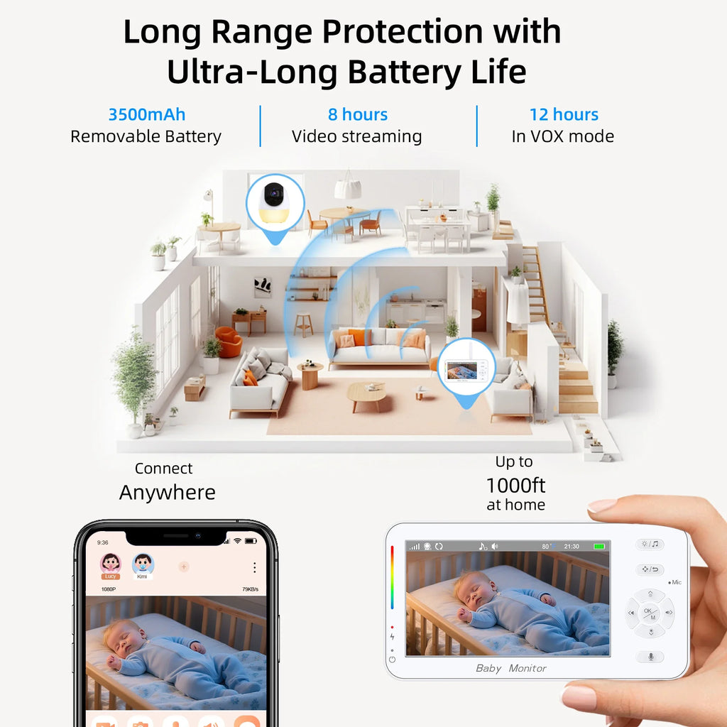 Video Baby Monitor 4.3 Inch Screen Indoor Mini Camera Night Light PTZ Auto Tracking WIFI APP View Control Pet Baby Surveillance