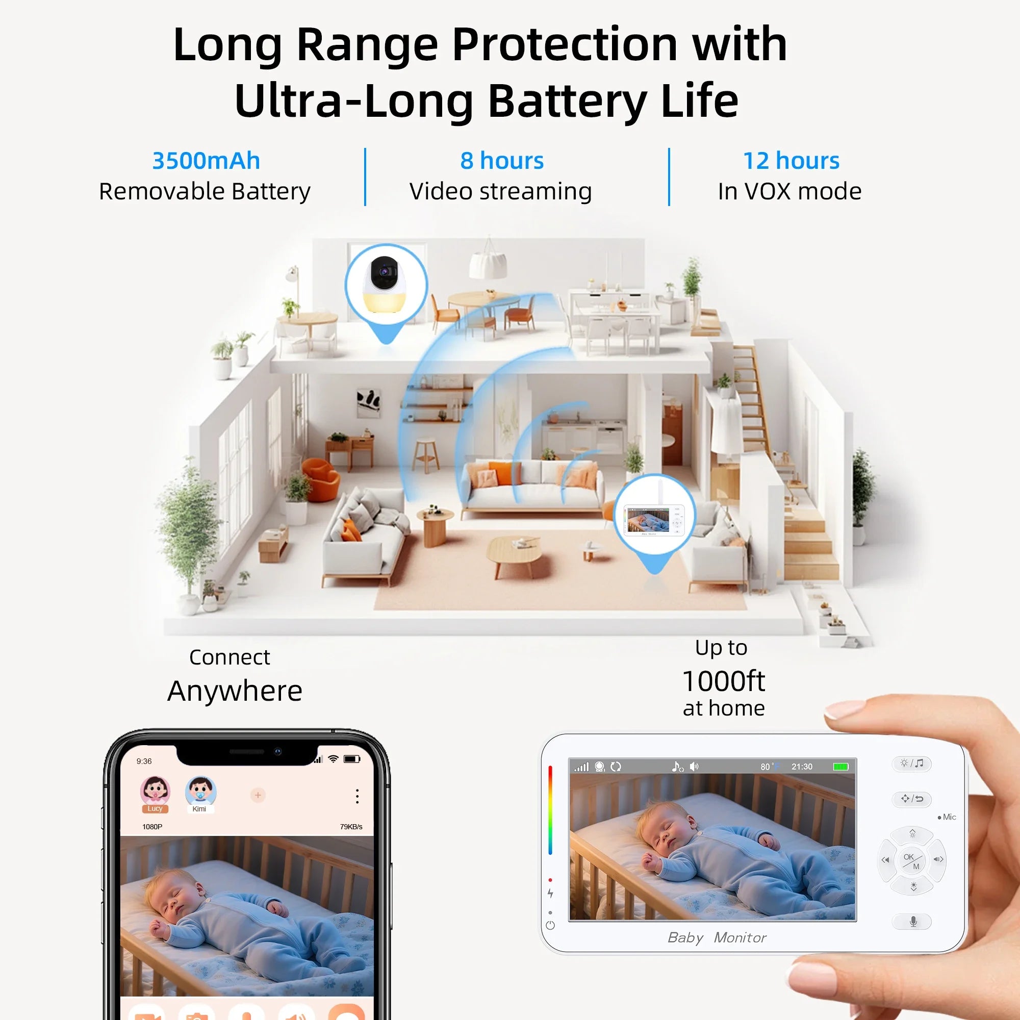 Video Baby Monitor 4.3 Inch Screen Indoor Mini Camera Night Light PTZ Auto Tracking WIFI APP View Control Pet Baby Surveillance