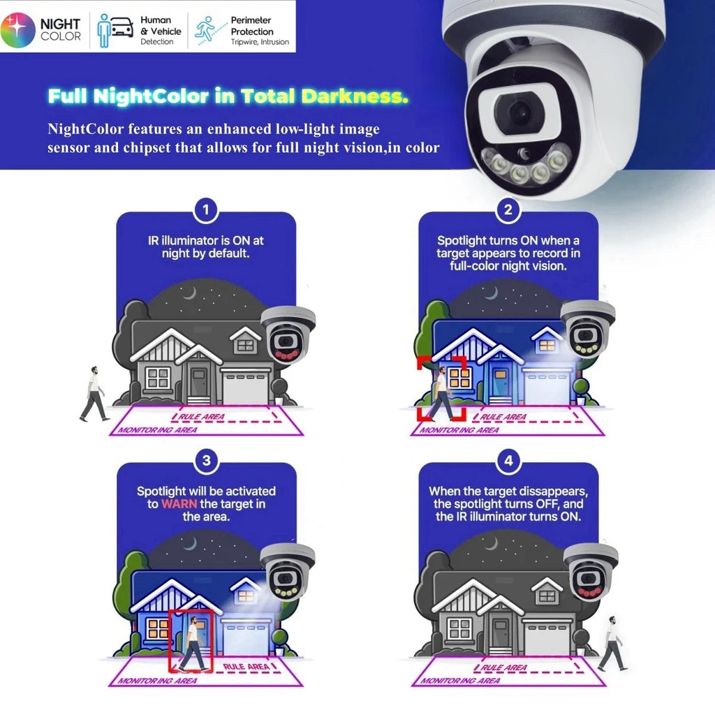8MP IP Security Camera Wifi indoor Surveillance Home Protection CCTV 4/5MP Dome Wireless Camara Video indoor Wi-Fi XM ICSee Ca