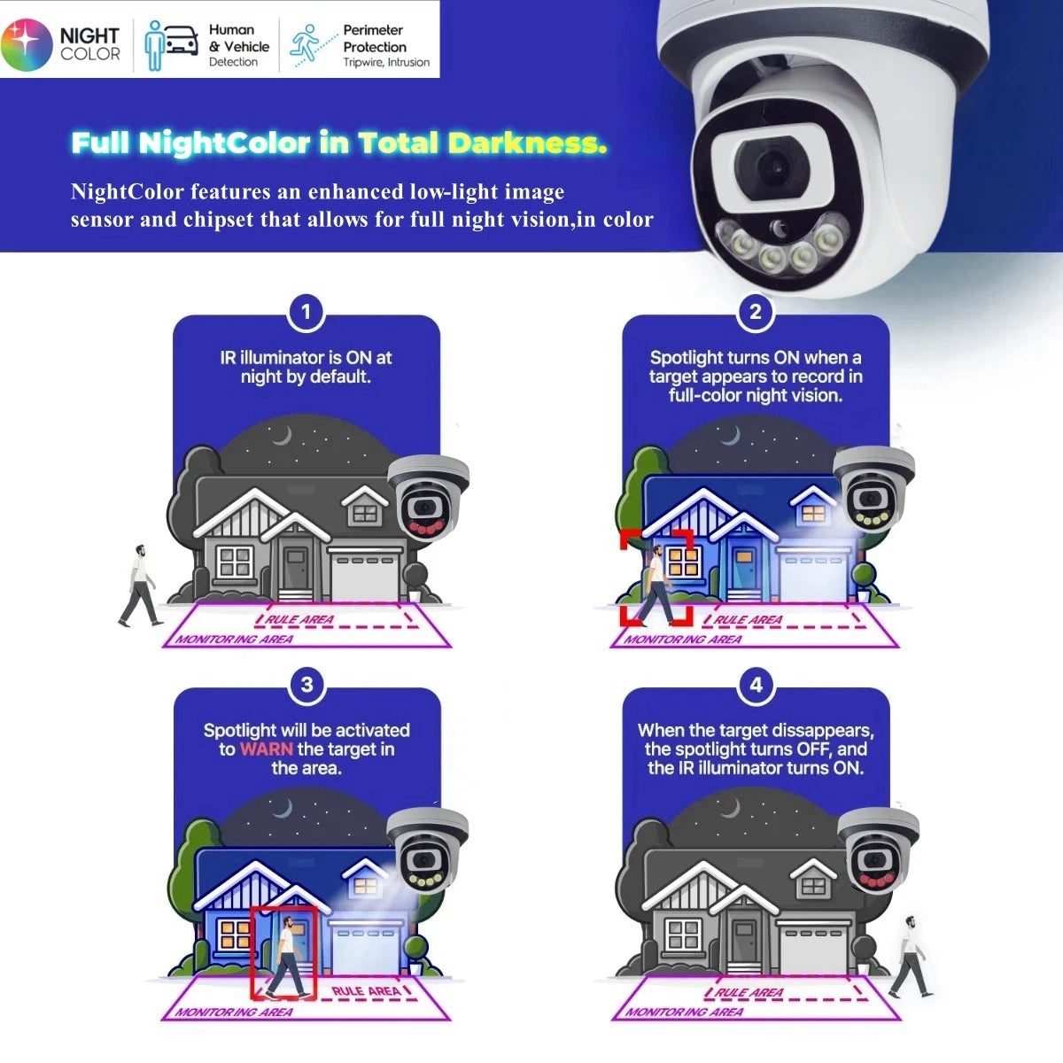 8MP IP Security Camera Wifi indoor Surveillance Home Protection CCTV 4/5MP Dome Wireless Camara Video indoor Wi-Fi XM ICSee Ca