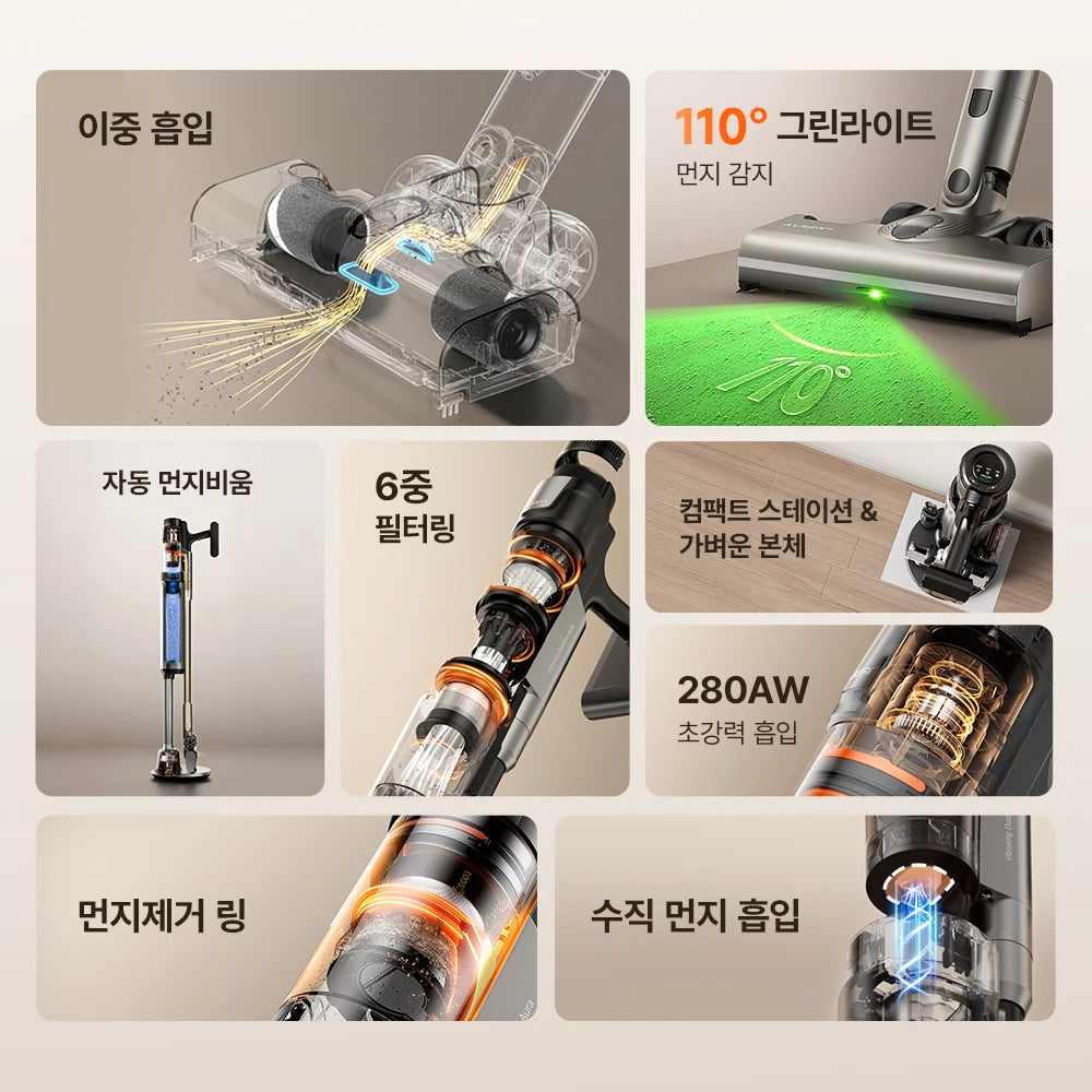 UWANT 무선 청소기 V600, 펫 청소기, 31,000Pa 흡입력, 2.5L 자동 비움 스테이션, 바이오닉 스크래핑 링, 110 °   광각 녹색광, 1년 무상 A/s