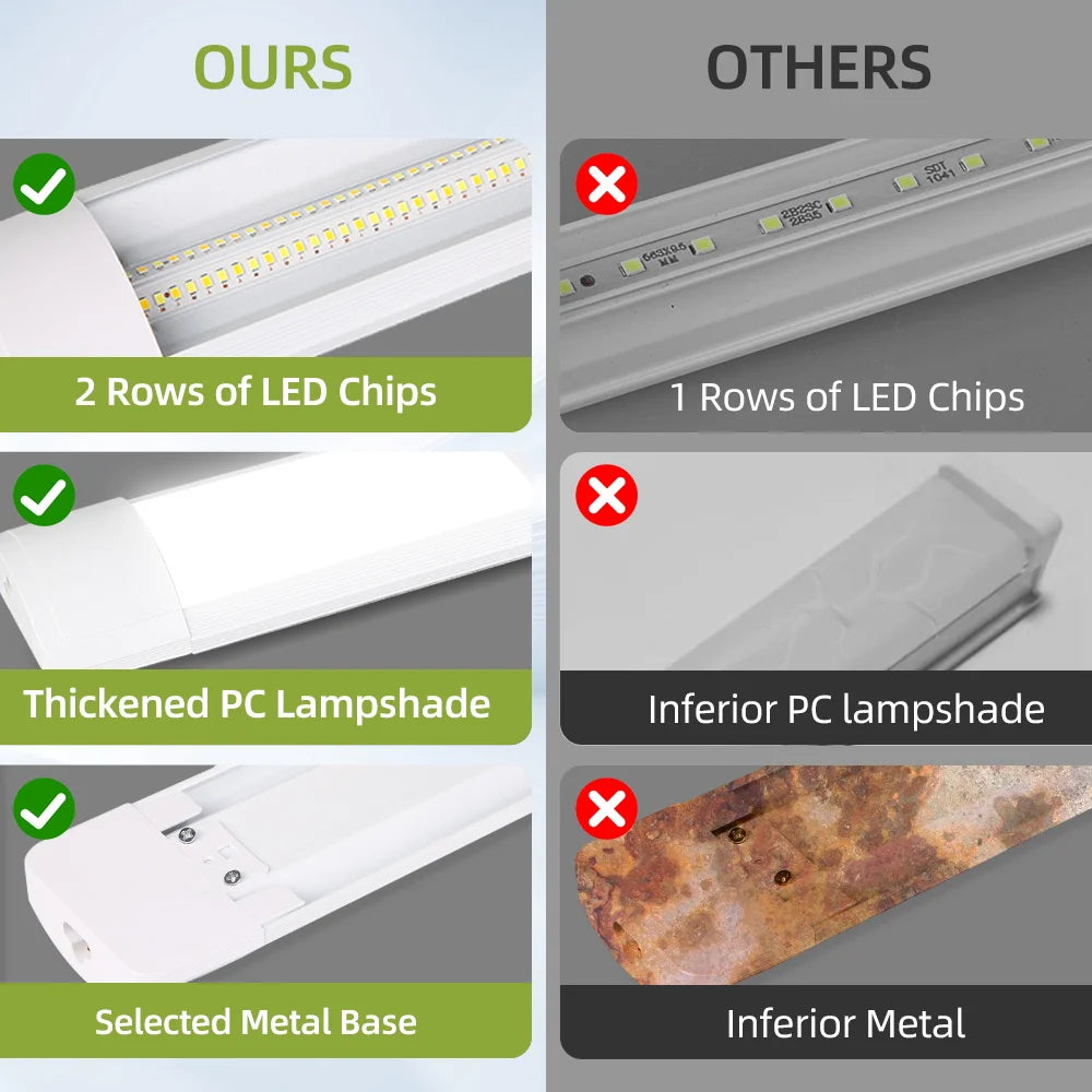 Cabinet LED Lamp Tube Lights Remote Control Dimmable LED Lamp 110-265V Light Bulbs Kitchen Closet Lamps For Home Bedroom Indoor