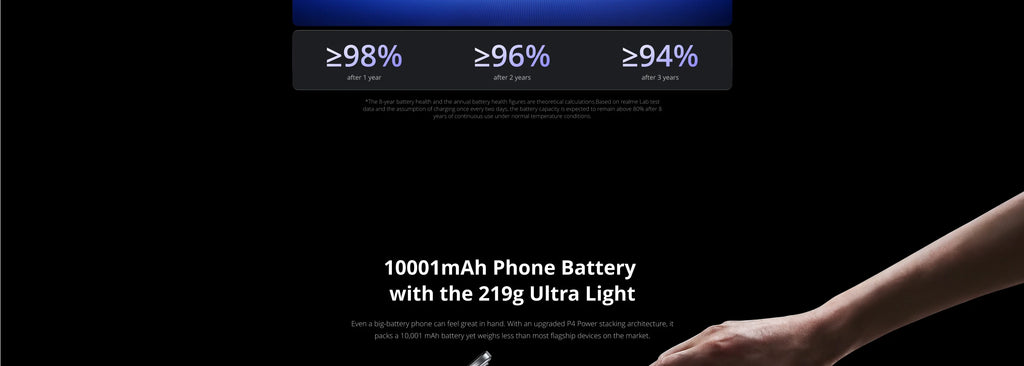 [New Launch] realme P4 Power 5G Smartphone 10001mAh Battery 80W Charge Dimensity 7400 Ultra Chipset 6.8" 144Hz Curved Display