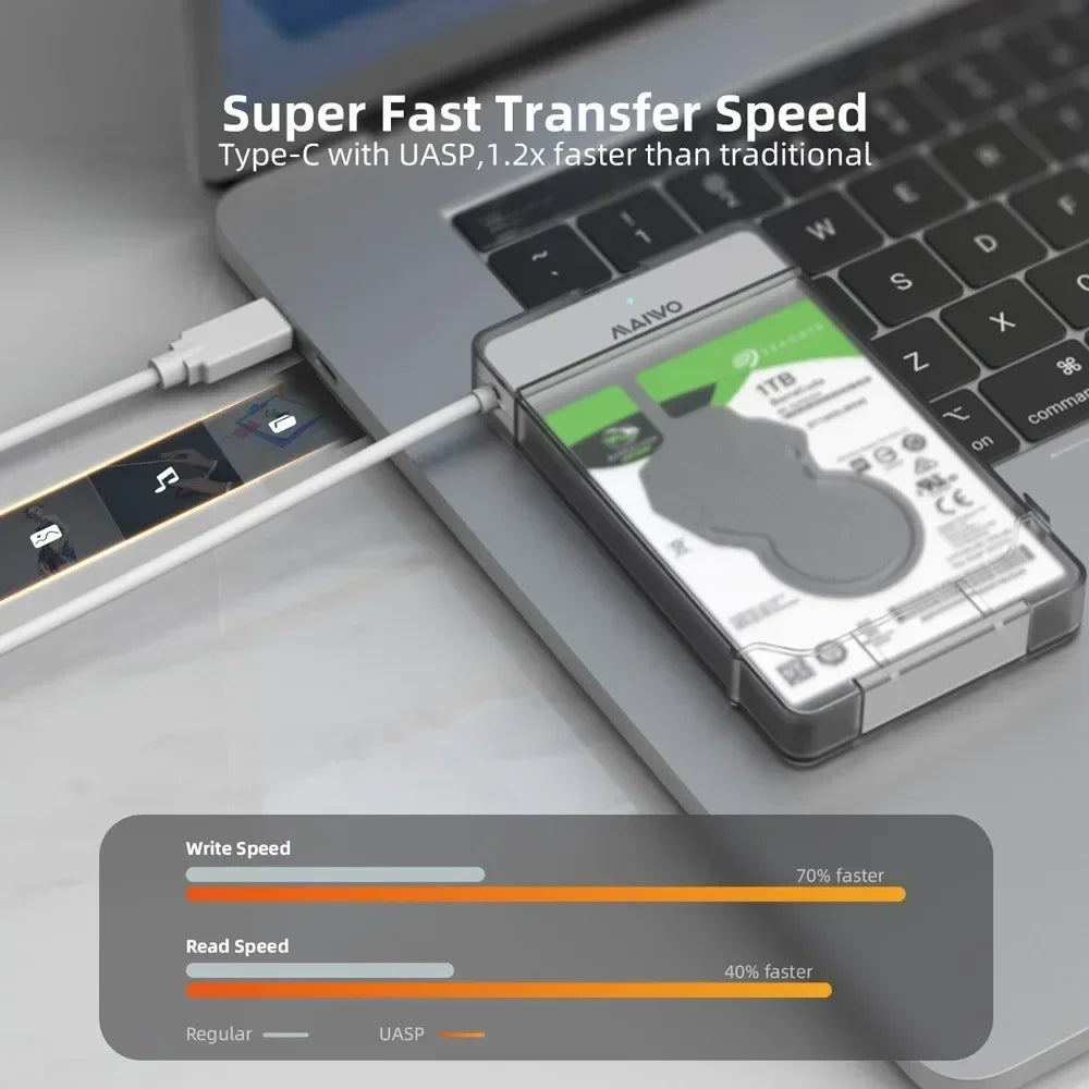 MAIWO 2.5'' HDD Enclosure Type C USB3.0 External Hard Drive Case  5Gbps HDD SSD Hard Drive Enclosure Support UASP for PC Laptop