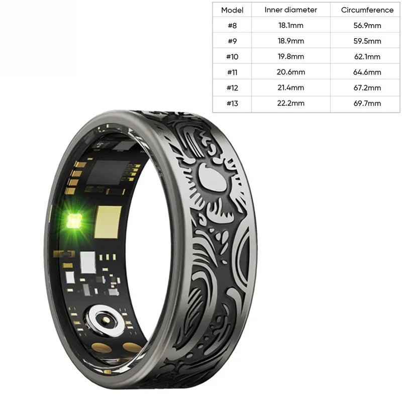 Smart Ring Heart Rate Blood Pressure Blood Oxygen Sleep Monitoring Step Counting Activity Tracking Family Friends Sharing Ring