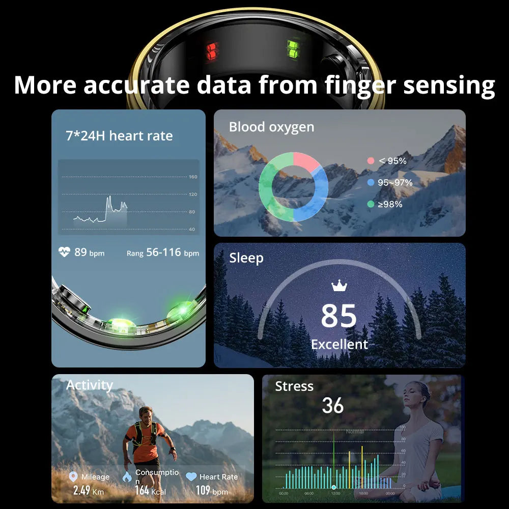 2026 R06 Smart Ring Men Women Health Monitor IP68 Waterproof Man Smartring Fitness Tracking Smart Rings Multiple Sport Modes