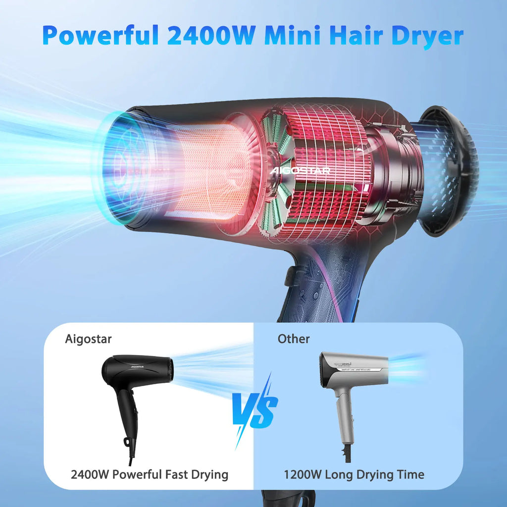 Small Compact Ionic Hair Dryer Travel Dryer Foldable 2 Speed 3 Temperature Adjustments Safety Protection Hanging Hook 2400W