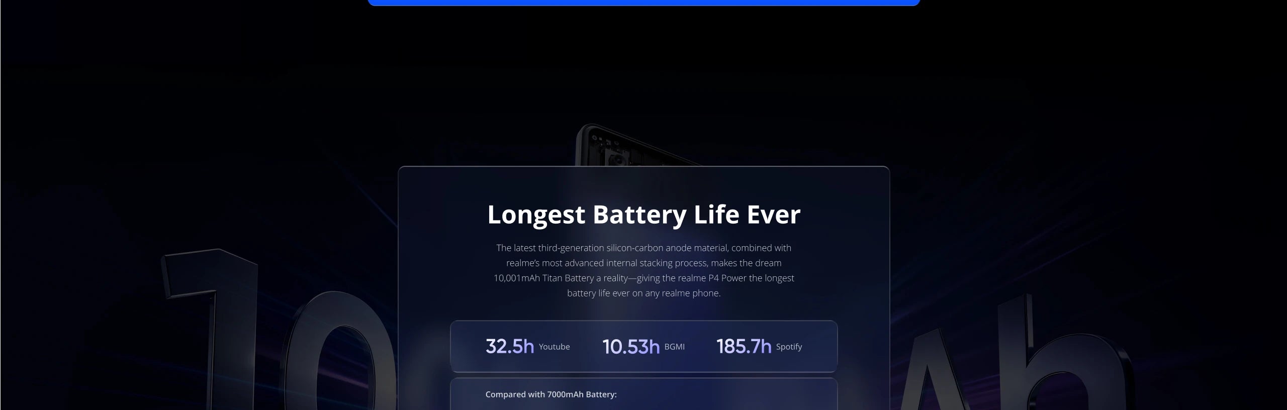 [New Launch] realme P4 Power 5G Smartphone 10001mAh Battery 80W Charge Dimensity 7400 Ultra Chipset 6.8" 144Hz Curved Display