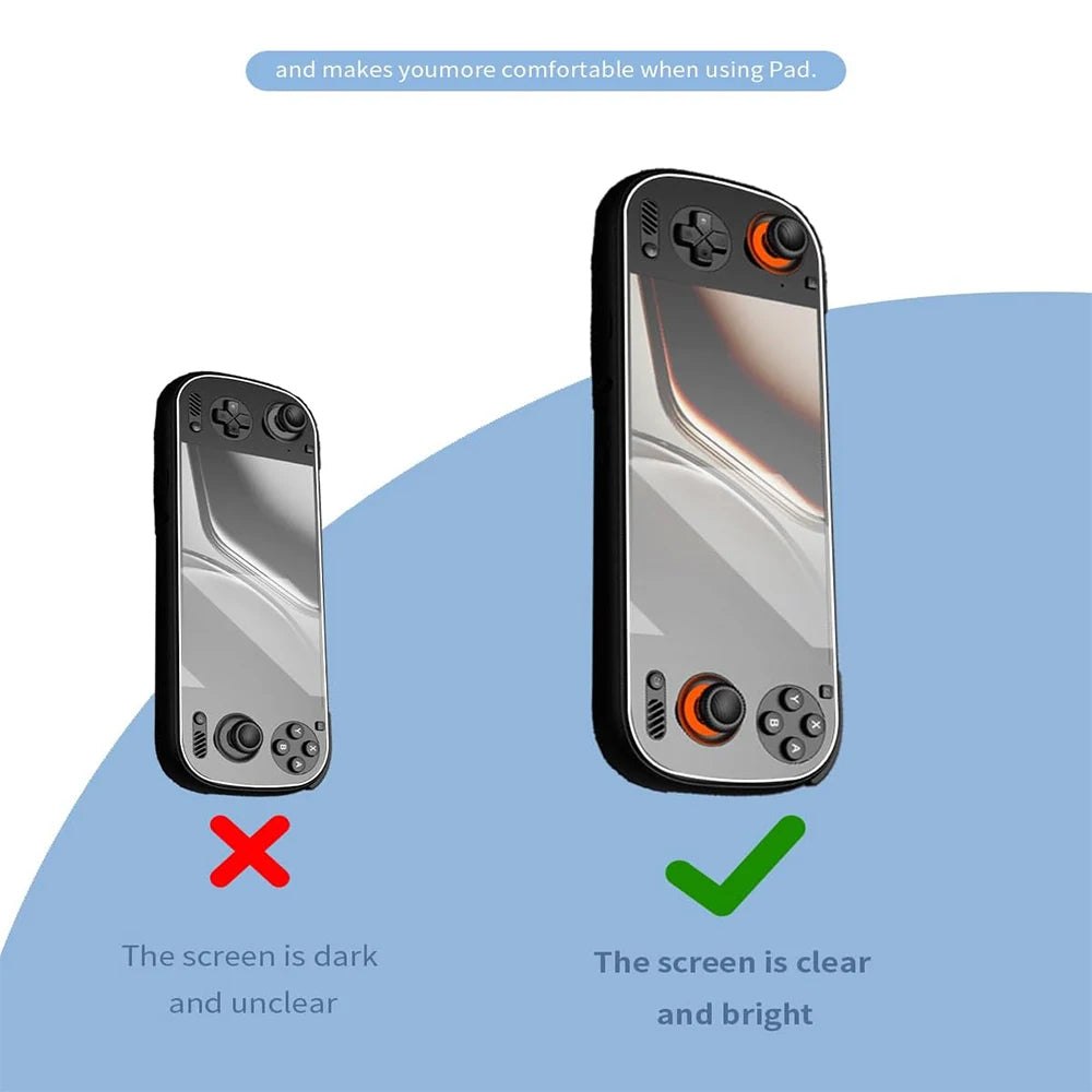 HD Full Hydraulic Hydrogel Film  for AYN Odin 3 Game Console 6'' Protective Screen Protector For AYN Odin 2 Portal 7Inch