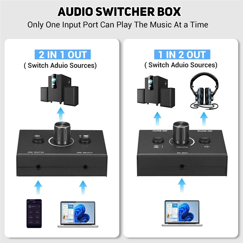 Newest  3.5mm Audio Switcher, 2 Input 1 Output/1 Input 2 Output Audio Splitter Switcher, Audio Switcher Box,One-Key Mute Button