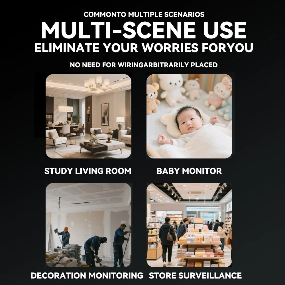 Indoor Mini Security Camera 2.4G WiFi 2-Way Talk Motion Detection Alerts Night View P2P CCTV Baby Monitor Surveillance Video Cam