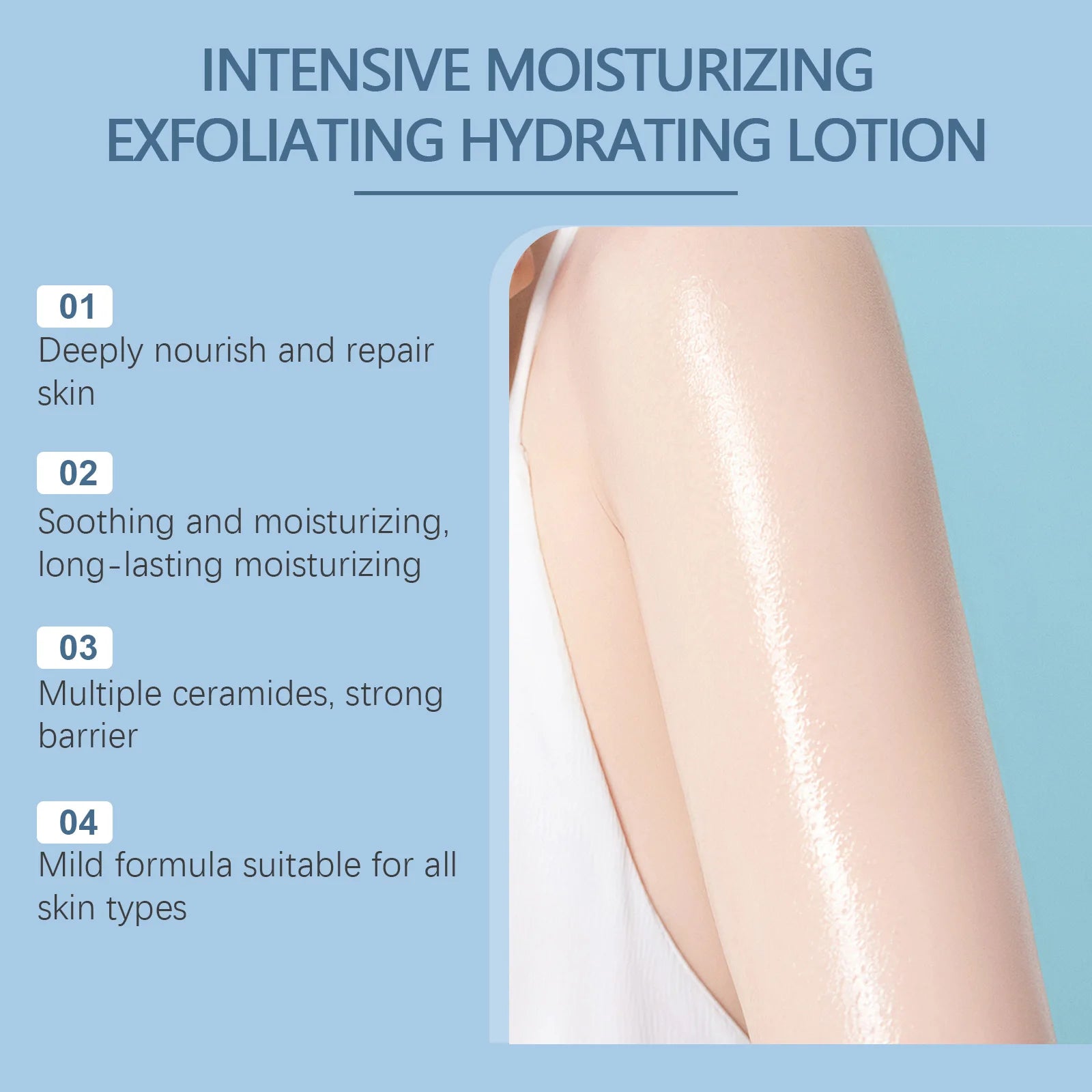 OceAura Intensive Healing Body Lotion for Dry Skin - Exfoliating Hydrating Moisturizer Deep Nourishing Non-Greasy Skin Care