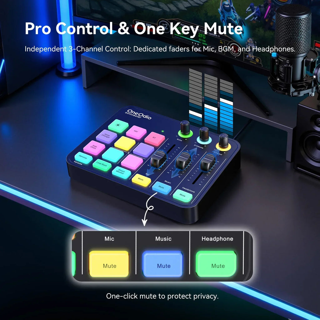 Oneodio Gaming Audio Mixer With XLR Microphone Interface 48V Phantom RGB Sound Card for Podcast/Live Streaming/PC Voice Changer